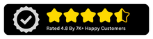 reviews